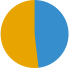 circle-post5-3