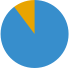 cirlce-post6-2